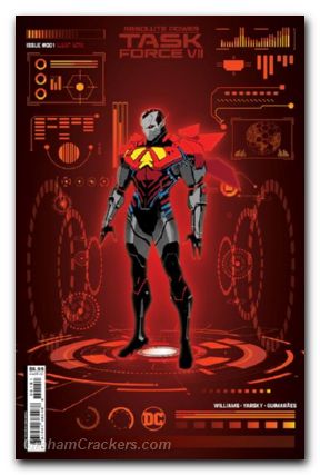 Absolute Power Task Force VII #1 cover f mora foil variant